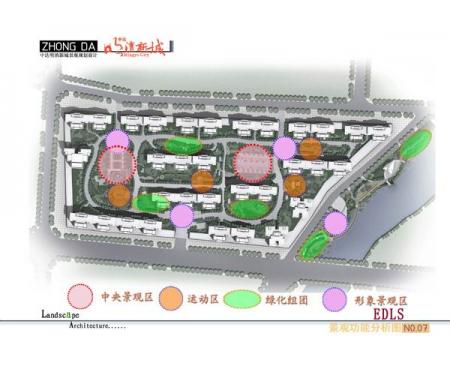 南阳.中达明淯新城园林设计哪家好